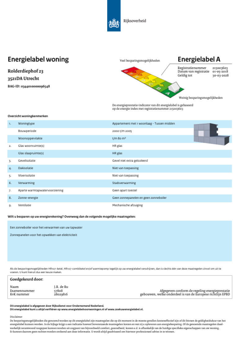 Object Plattegrond
