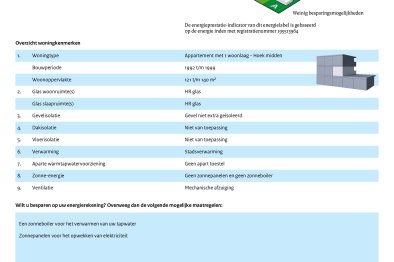 homes for rent on Eengezinswoning Sumatrakade 911