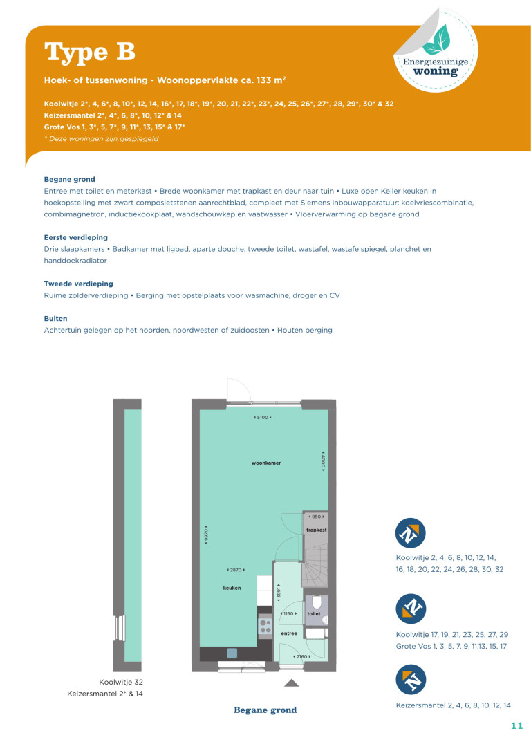 Object Plattegrond