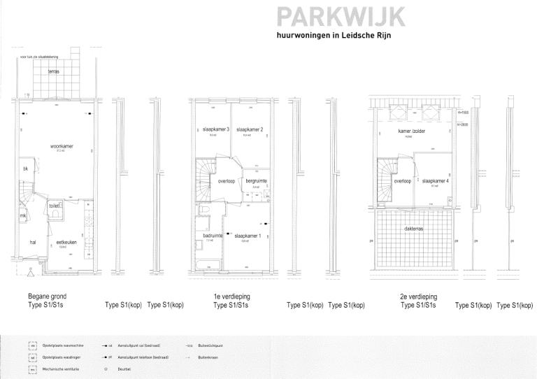 Object Plattegrond