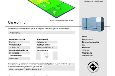 free-sector-houses for rent on Appartement Hamontstraat 282