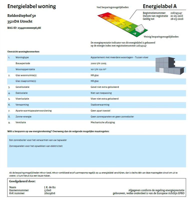 Object Plattegrond
