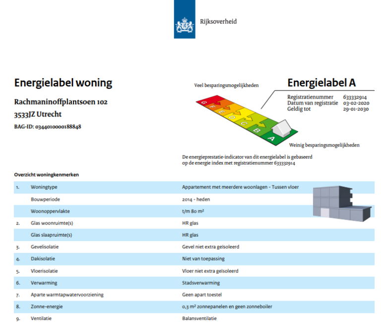 Object Plattegrond