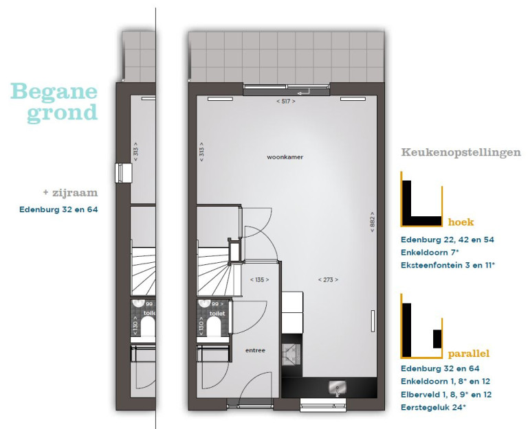 Object Plattegrond