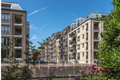 private-rentals for rent on Appartement Korenschoofstraat 46