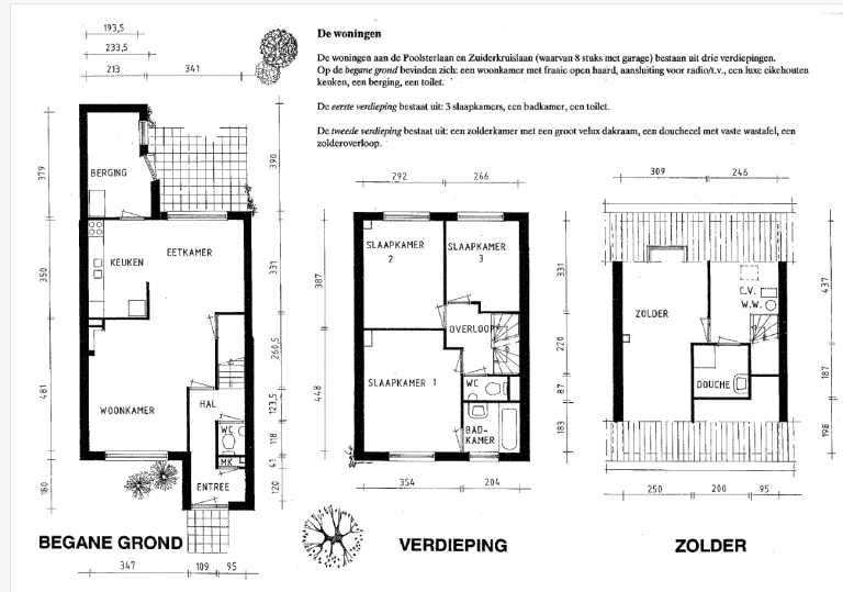 Plattegrond 1 van 1, Zuiderkruislaan 18, SON EN BREUGEL