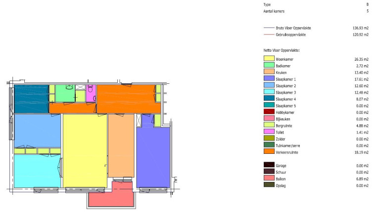 Object Plattegrond